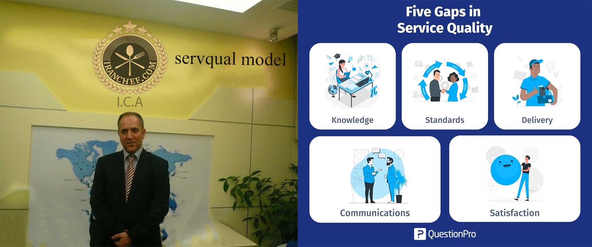 مدل ارتقاء کیفیت SERVQUAL در صنعت هتلداری و رستوران